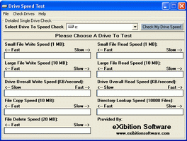 Drive speed checker 